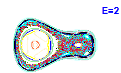 Poincar section A=1, E=2